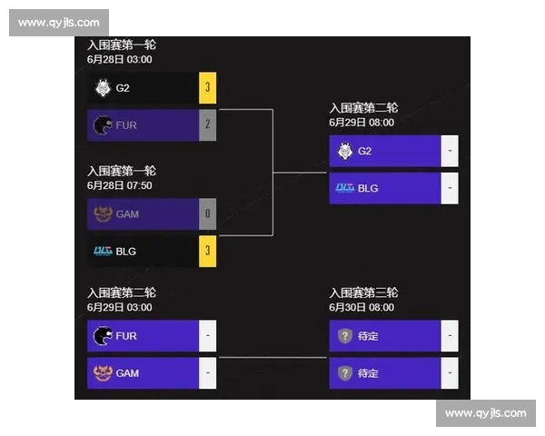 MSI季中冠军赛程大猜想，谁能打破宿命