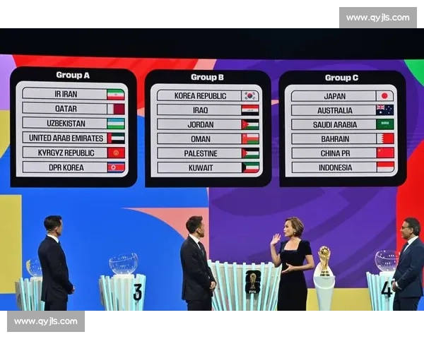 一场定胜负！2026世界杯淘汰赛对阵，豪门恩怨即将爆发