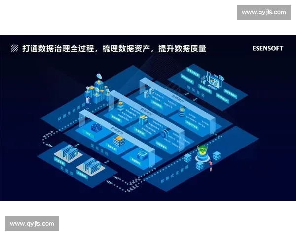 电竞新势力崛起，AI数据分析是关键！