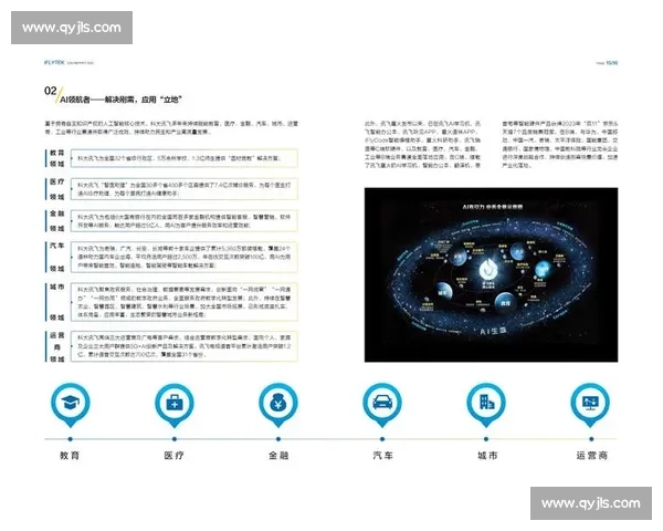 科大讯飞在人工智能领域的创新突破与未来发展战略分析