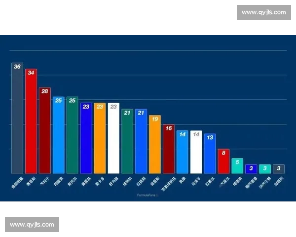 电竞数据风向标：全球赛事分析，谁是最大赢家