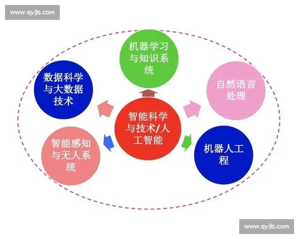 AI赋能体育分析，从冰冷数据中读懂赛场上的火热激情