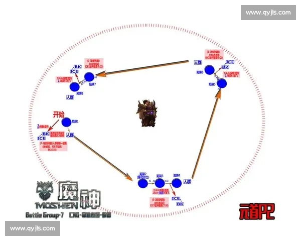 赛后复盘深度解析,总决赛战术细节大揭秘!