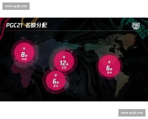 PGC积分榜：当热爱化为动力，他们书写了自己的传奇！