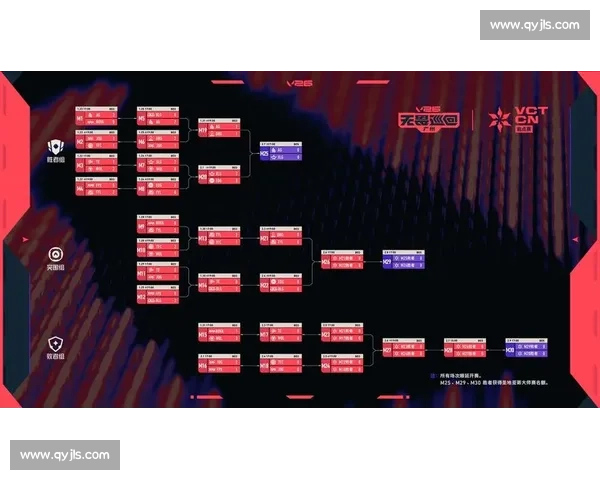 亚运电竞的青春风暴，赛程表藏着多少少年梦