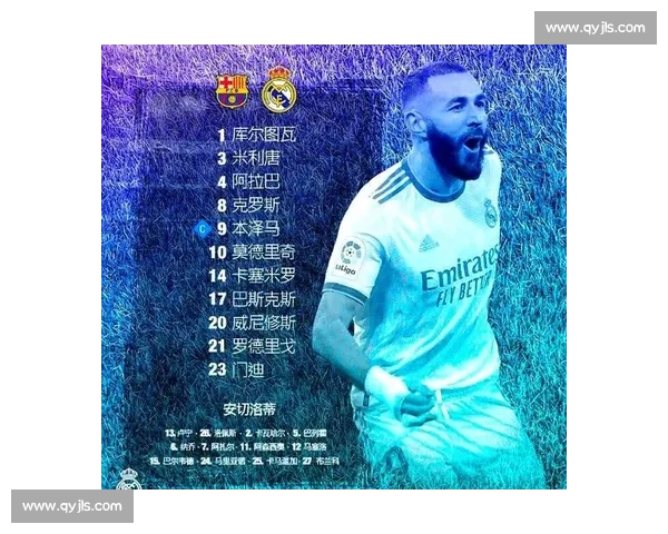 焦点大战！皇马巴萨国家德比赛程公布，梅西C罗重逢