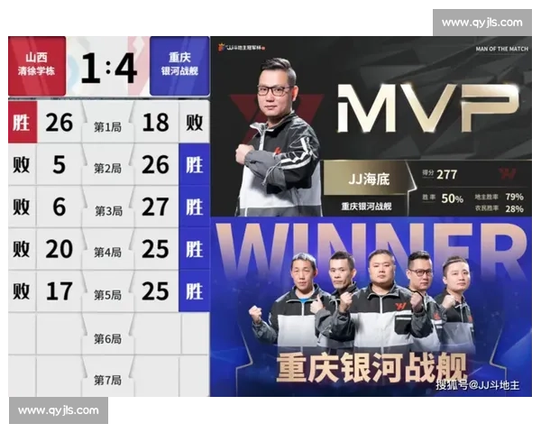 LPL积分榜更新!黑马崛起势不可挡,老牌强队危机四伏! LPL积分榜更新!黑马崛起势不可挡,老牌强队危机四伏!