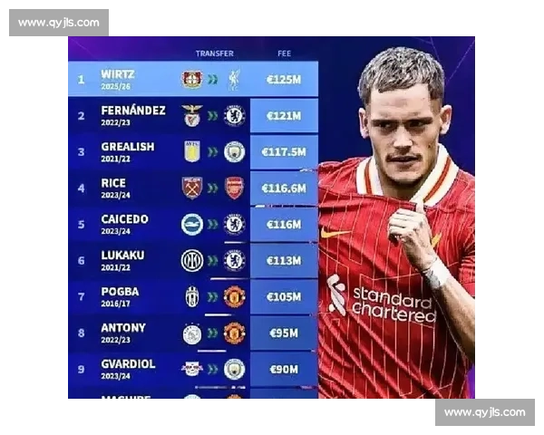 利物浦主场不容失，安菲尔德魔咒能否继续